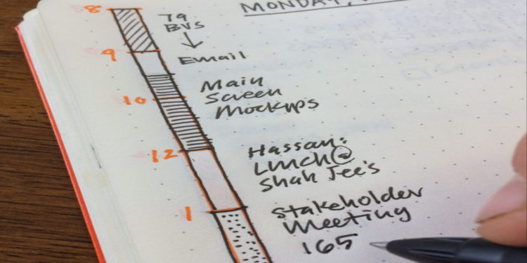 Moodin vaikutus suoritukseen